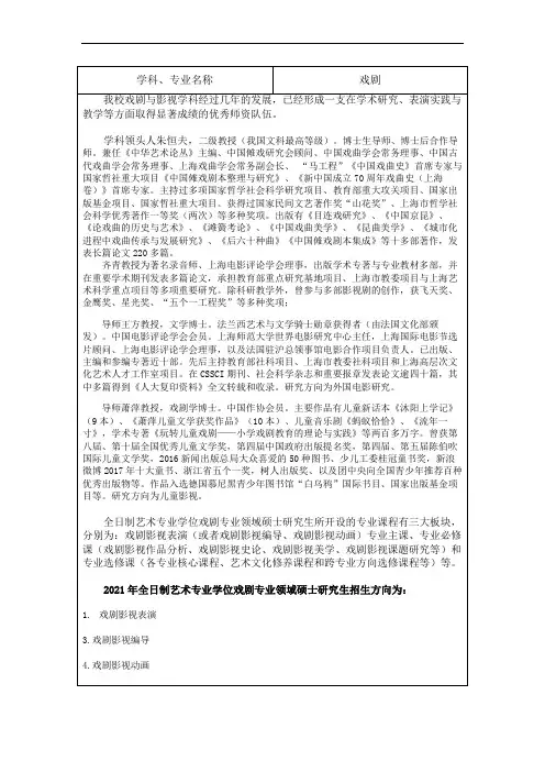 2021年上海师范大学研究生135102戏剧