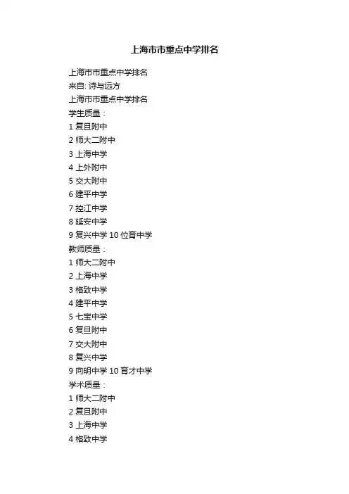 上海市市重点中学排名