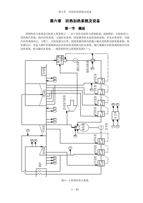 第六章  回热加热系统及设备