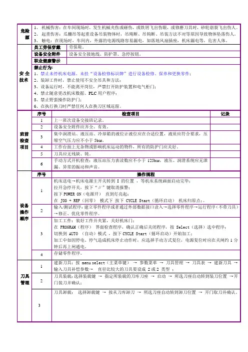 德马吉四轴加工中心设备安全操作维护保养规程