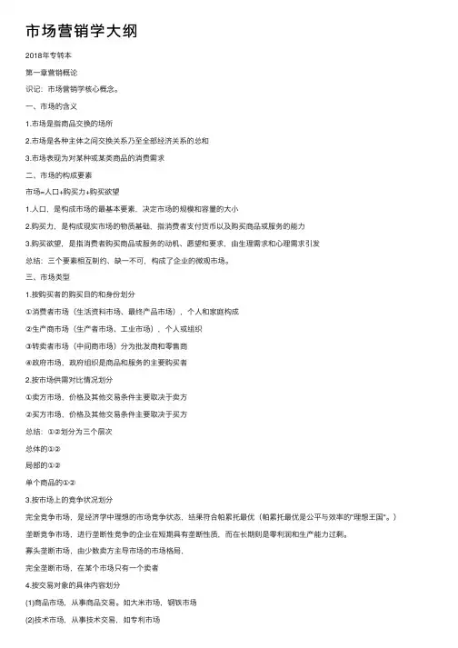 市场营销学大纲