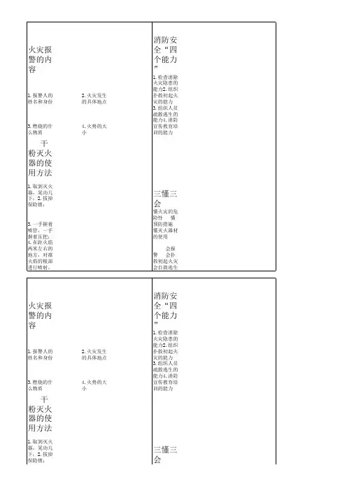 消防安全四个能力三懂三会