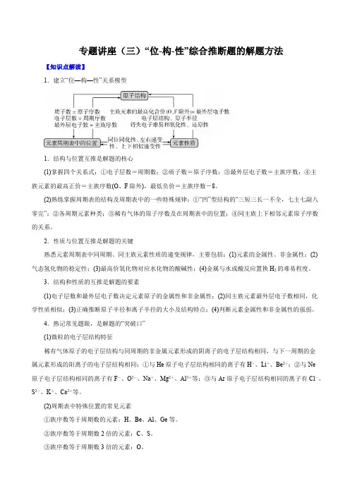 专题讲座(三)“位-构-性”综合推断题的解题方法(讲) 解析版【公益公众号：筱雅同学】