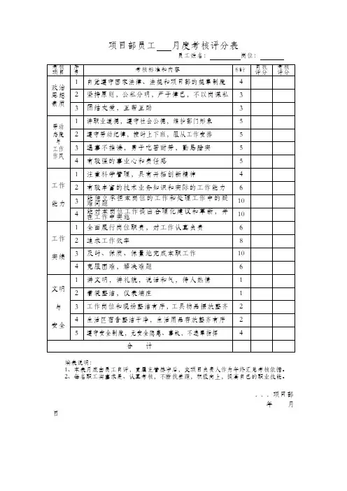 项目部员工   月度考核评分表