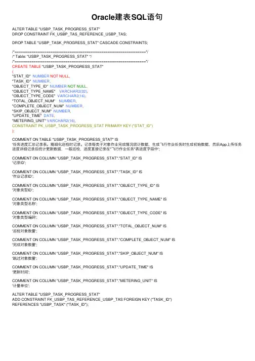Oracle建表SQL语句