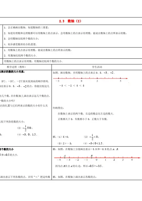 七年级数学上册 第二章 有理数 数轴(第2课时)教案 (新版)苏科版