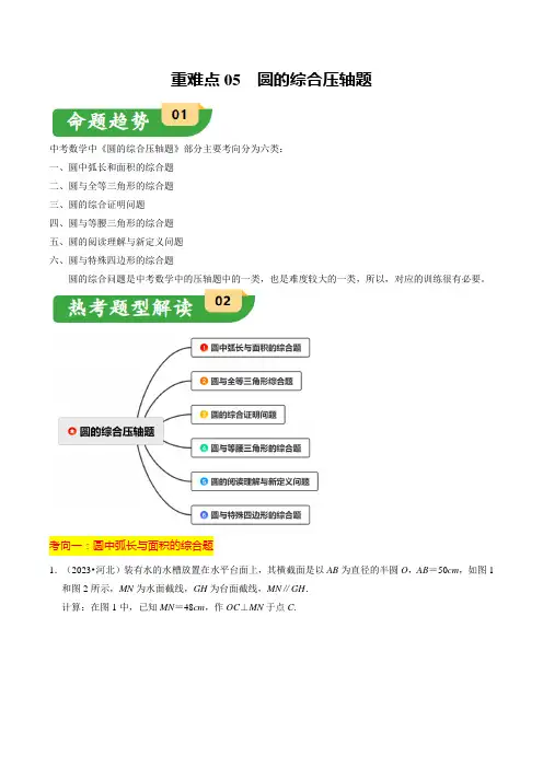 2024中考备考数学重难点05 圆的综合压轴题(6大题型+满分技巧+限时分层检测