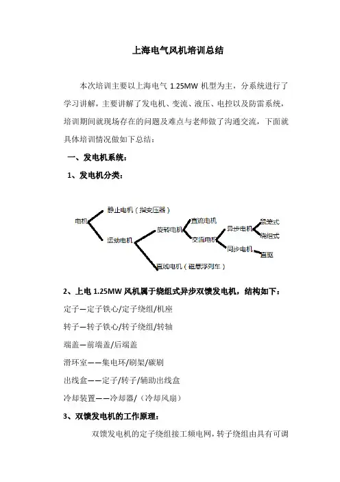 上海电气风机培训总结-高瑞林