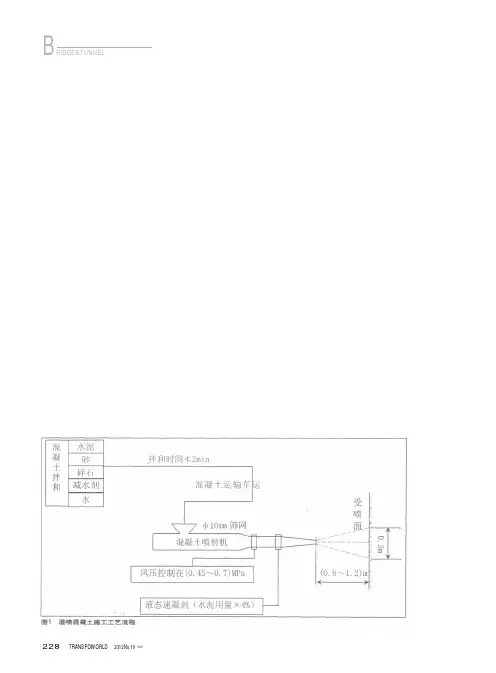 甘塔斯隧道工程喷射混凝土施工技术