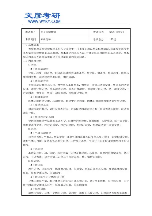 电子科技大学硕士研究生大学物理考试大纲_电子科技大学考研