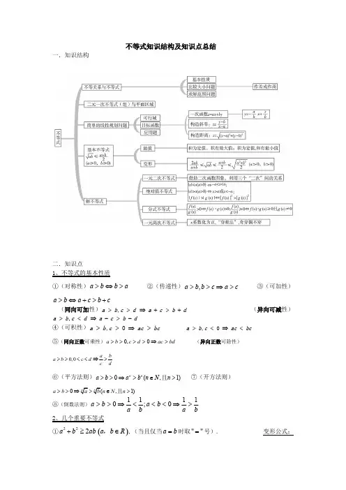 (完整版)不等式知识结构及知识点