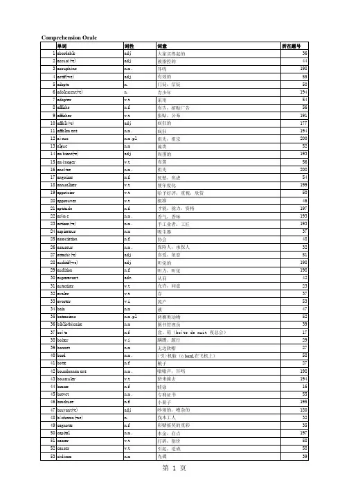 凯育-法语-TCF词汇及用法手册