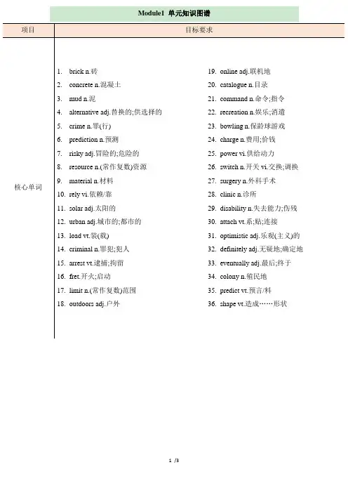 外研版高一英语必修4_Module1_单元知识图谱