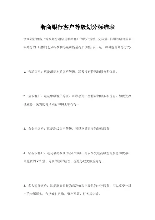 浙商银行客户等级划分标准表