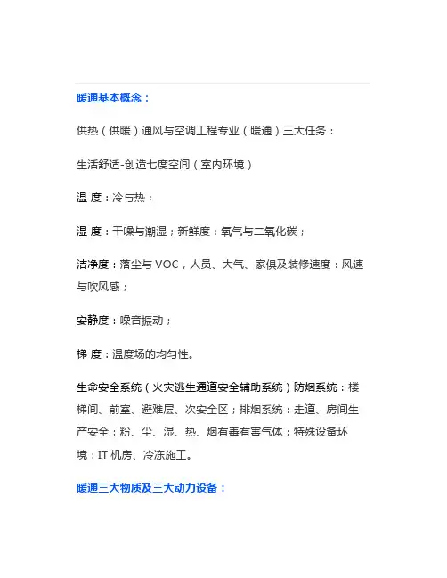 暖通空调内部培训资料