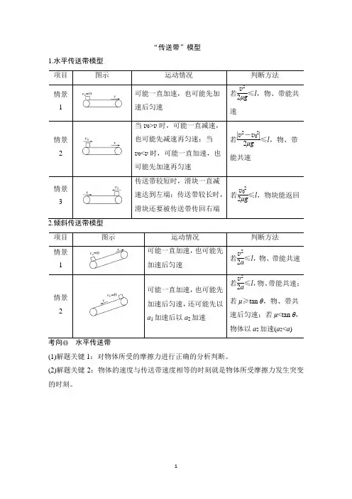 动力学中的典型传送带模型-高三