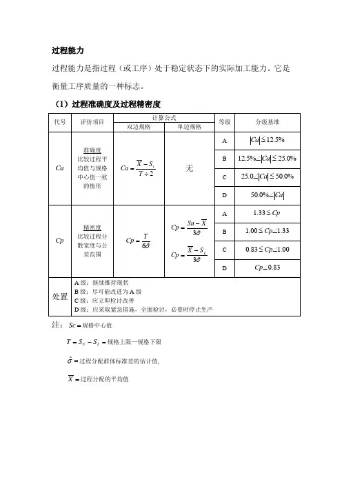 过程能力分析