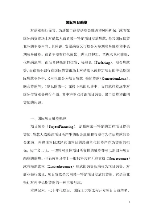 国际项目融资