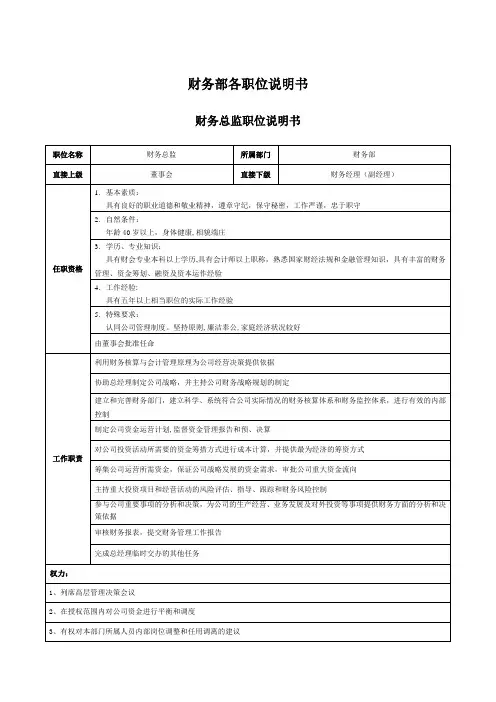 财务部各职位说明书