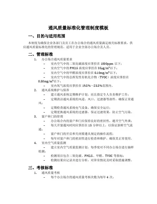 通风质量标准化管理制度模板