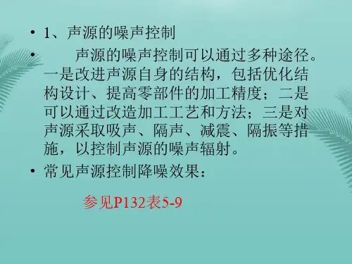 噪声控制的原则和方法优秀PPT文档