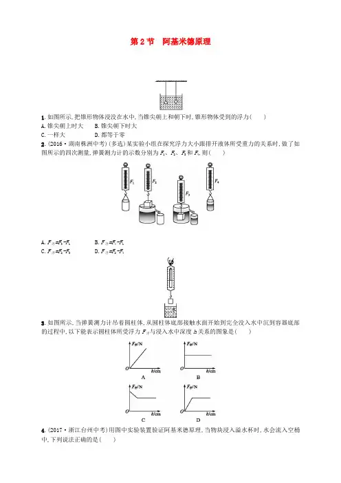 2019年八年级物理下册10.2阿基米德原理同步精练含答案解析新版新人教版