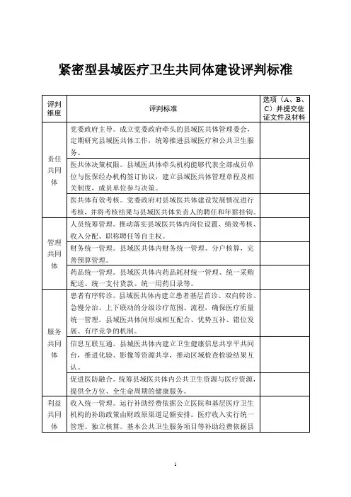 紧密型县域医疗卫生共同体建设评判标准