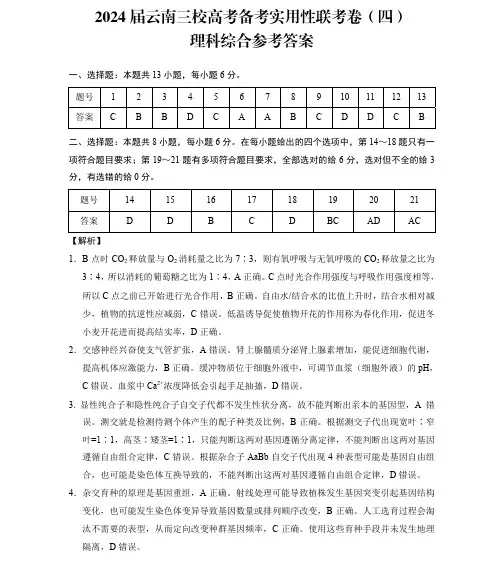 云南省三校2024届高三高考备考实用性联考卷(四)理综答案