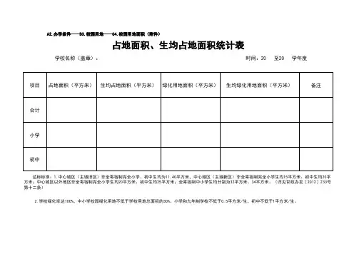 标准化建设(学校)-C4.校园用地面积