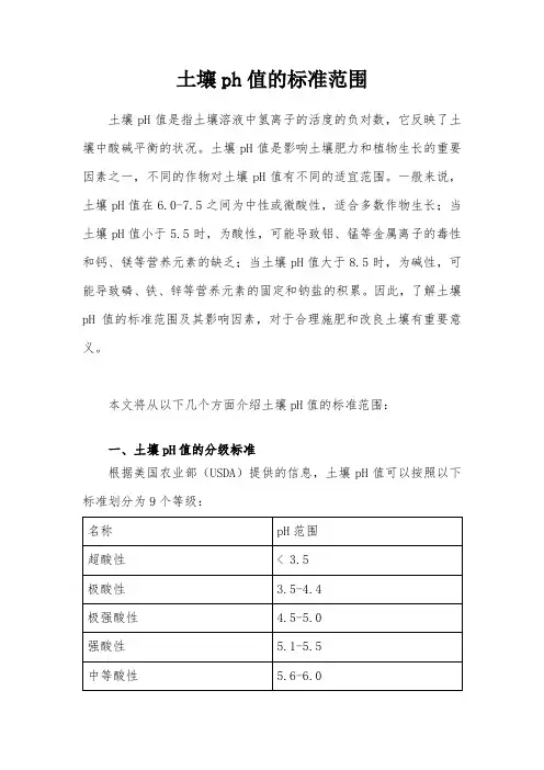 土壤ph值的标准范围