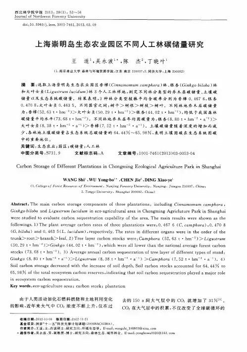 上海崇明岛生态农业园区不同人工林碳储量研究