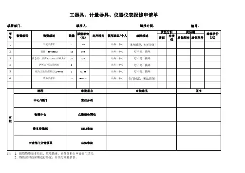 工器具、计量器具、仪器仪表报修申请单样表