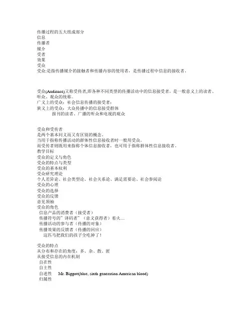 受众