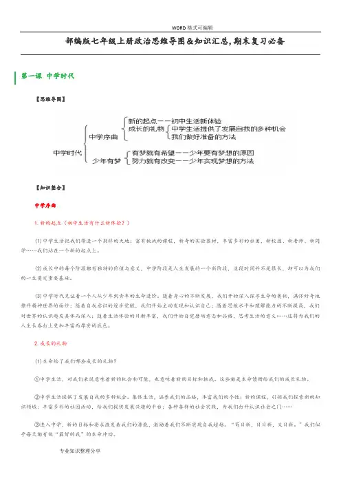 七年级(上册)政治思维导图