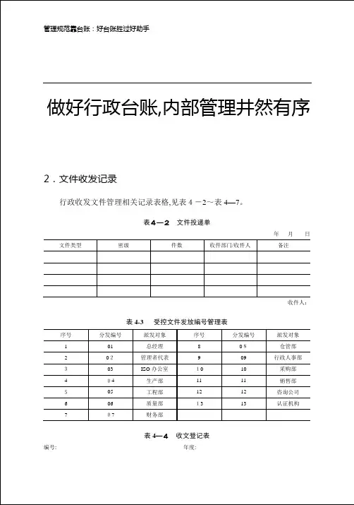 行政管理台账【可编辑范本】