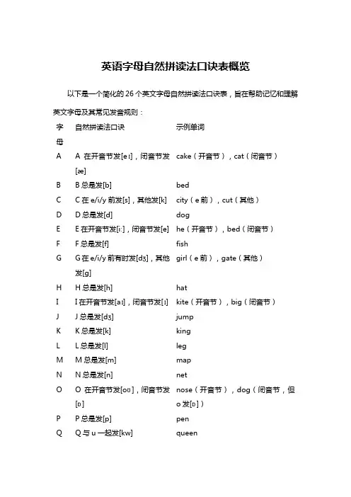 英语字母自然拼读法口诀表概览