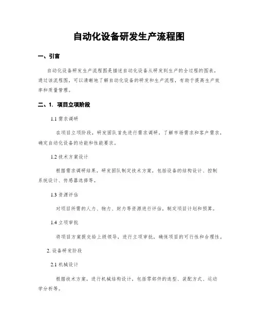 自动化设备研发生产流程图 (2)