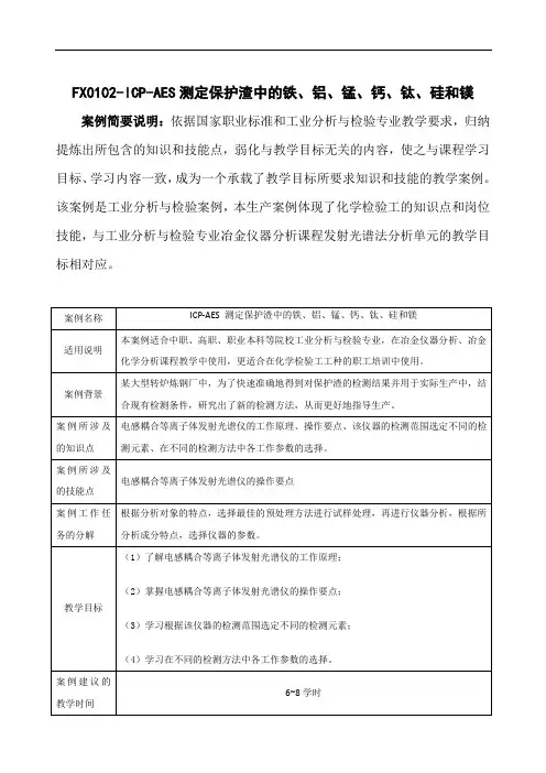 ICPAES测定保护渣中的铁、铝、锰、钙、钛、硅和