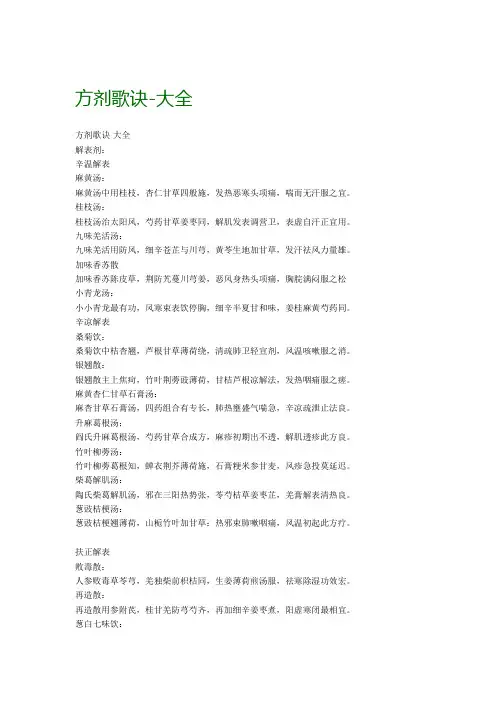 中药方剂歌诀大全