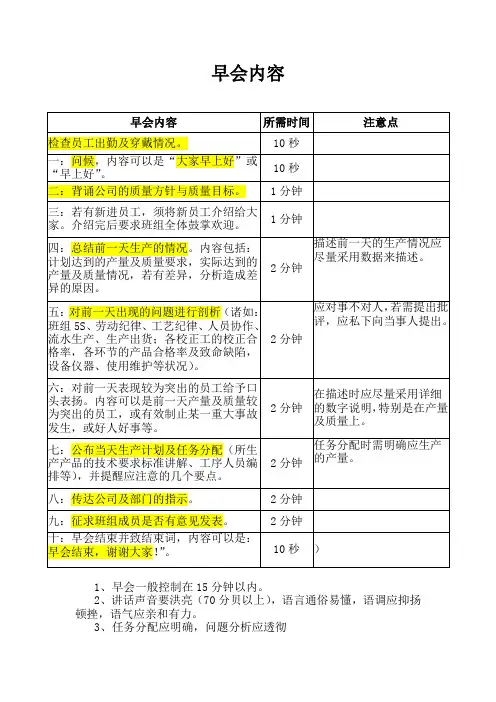开早会的流程