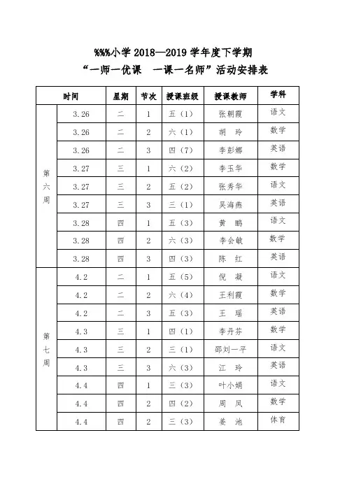 “一师一优课 一课一名师”安排表(2018)