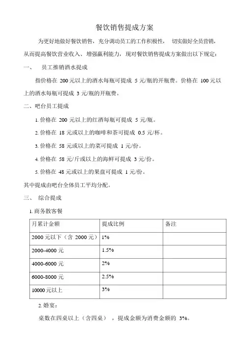 服务员等提成方案(1)