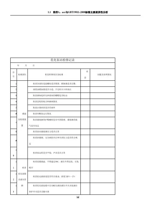乳化泵站检修记录表