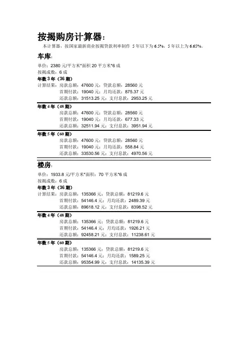按揭购房计算器