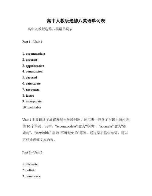 高中人教版选修八英语单词表