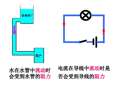 沪科版物理九年级 1 电阻和变阻器 课件(61页)