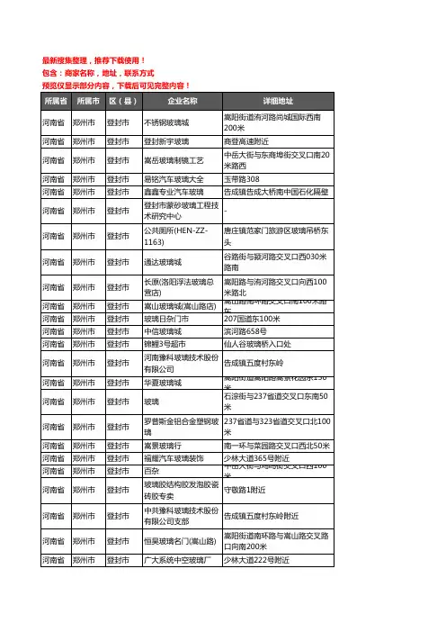 新版河南省郑州市登封市玻璃企业公司商家户名录单联系方式地址大全33家