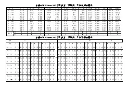 16-17高二第二学期课表