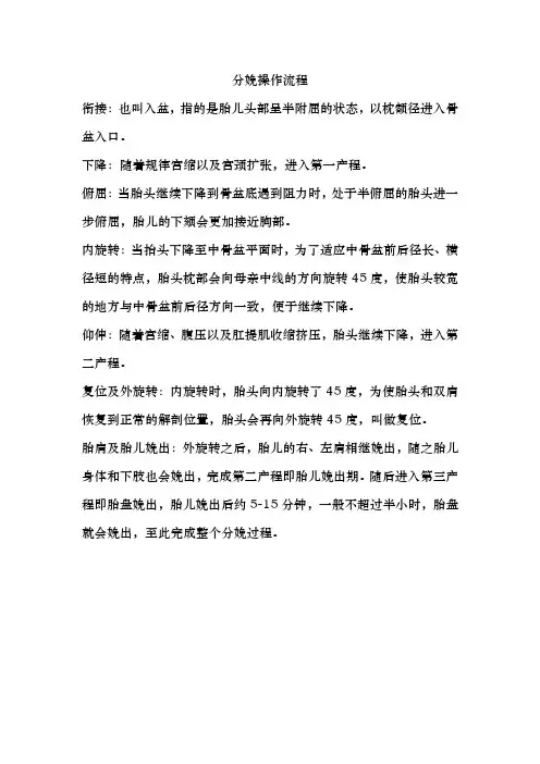 分娩操作流程