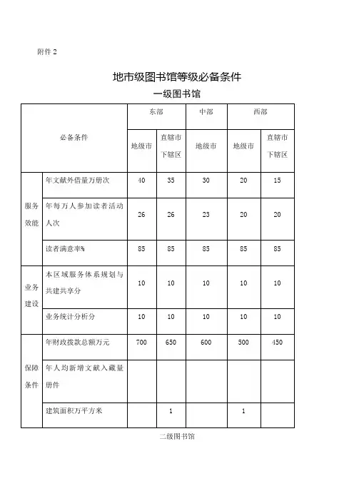 第六次全国公共图书馆评估定级地市级图书馆等级必备条件和评估细则